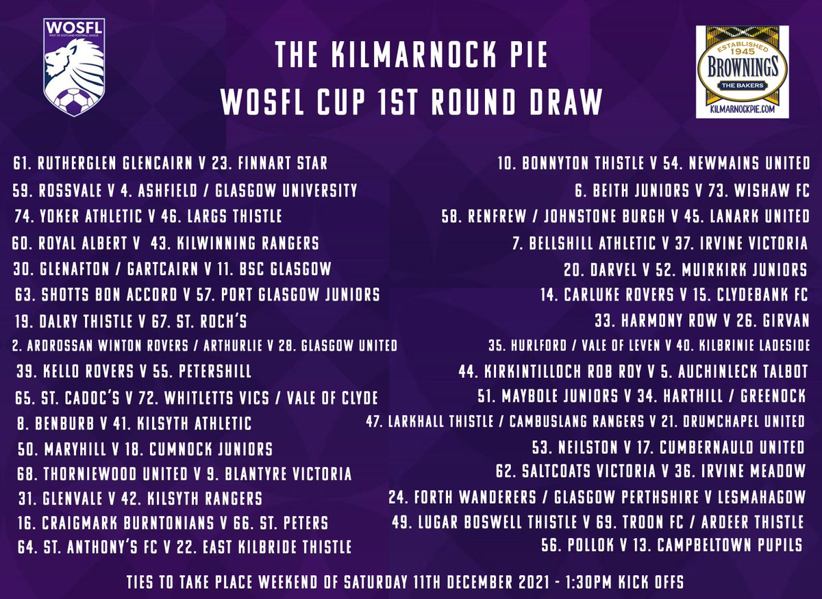 OfficialWoSFL's tweet photo. Having some technical difficulties with the video of the 1st round draw of the @KilmarnockPie WoSFL Cup, which will be made available as soon as these are fixed but here is the 1st Round Draw in graphic format https://t.co/0GiOnzHQuM