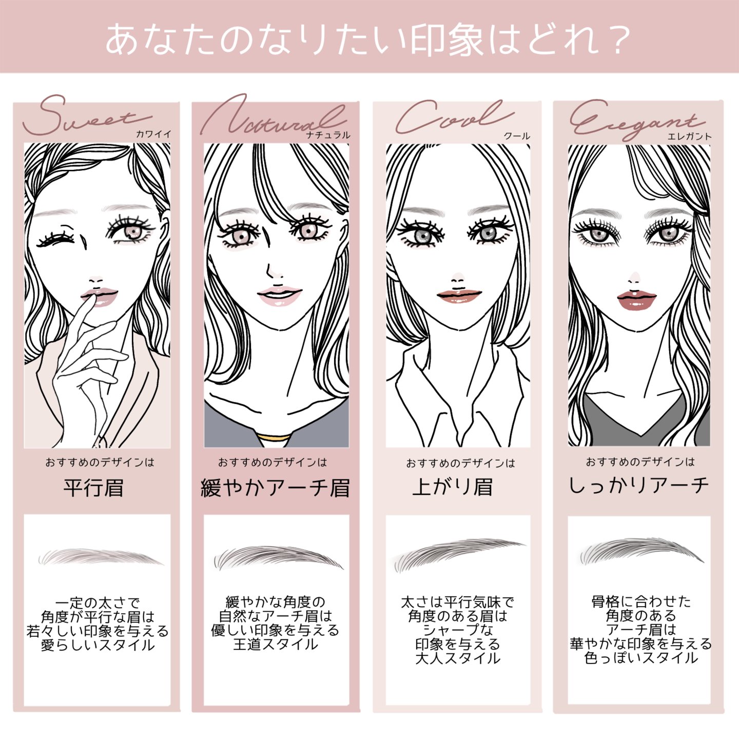 公式 メディカルブロー Medicalbrows アートメイク あなたのなりたい印象はどれ 眉デザインのご参考にしてみてください 黄金比をもとに なりたい印象から眉デザインをご提案させて頂きます アートメイク メディカルブロー 6dストローク 公式 メディカルブロー Medicalbrows アートメイク あなたのなりたい印象はどれ 眉デザインのご参考にしてみてください 黄金比をもとに なりたい印象から眉デザインをご提案させて頂きます アートメイク メディカルブロー 6dストローク