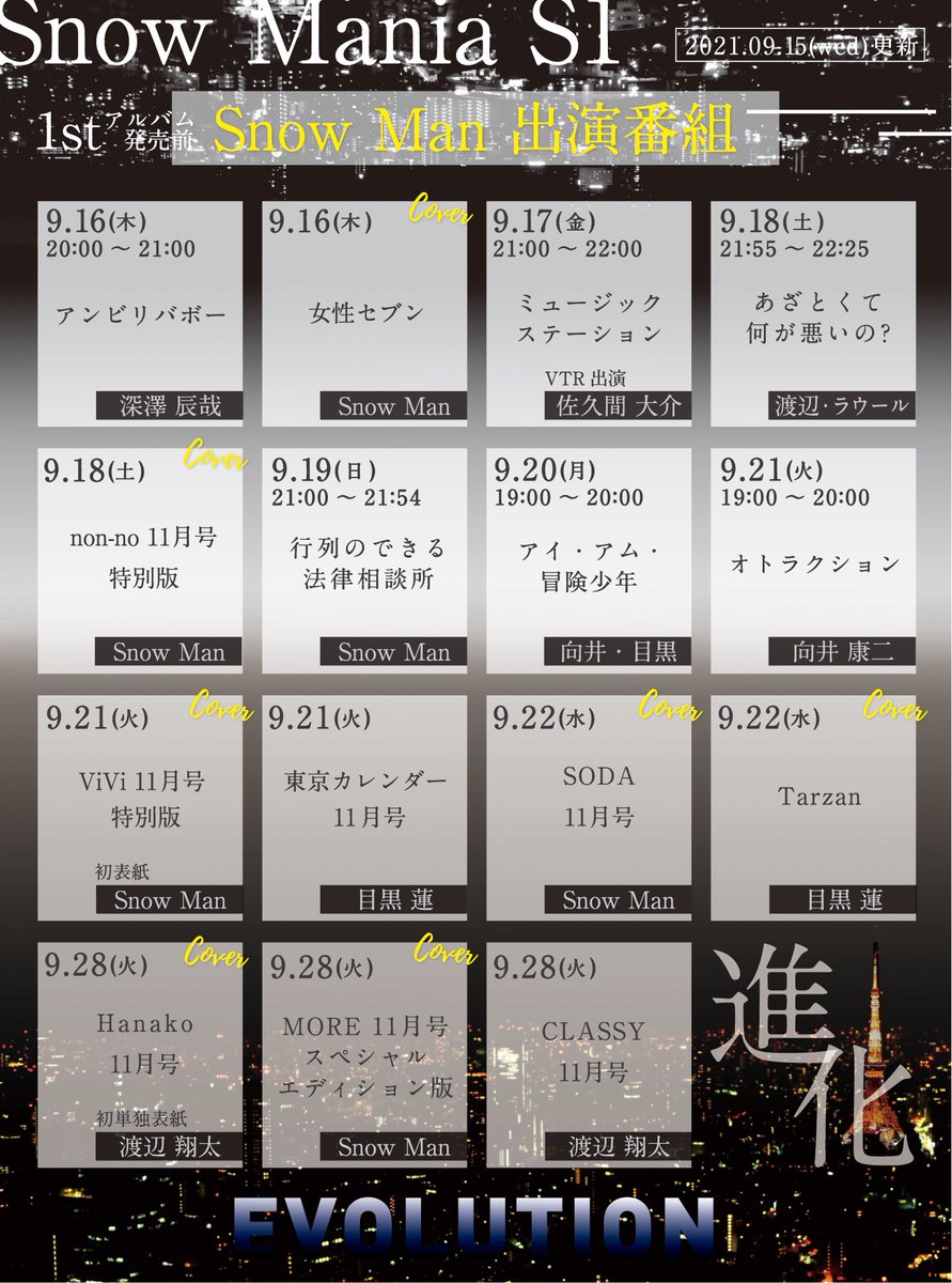 りお Rt非表示推奨 Hi Meromero Timeline The Visualized Twitter Analytics