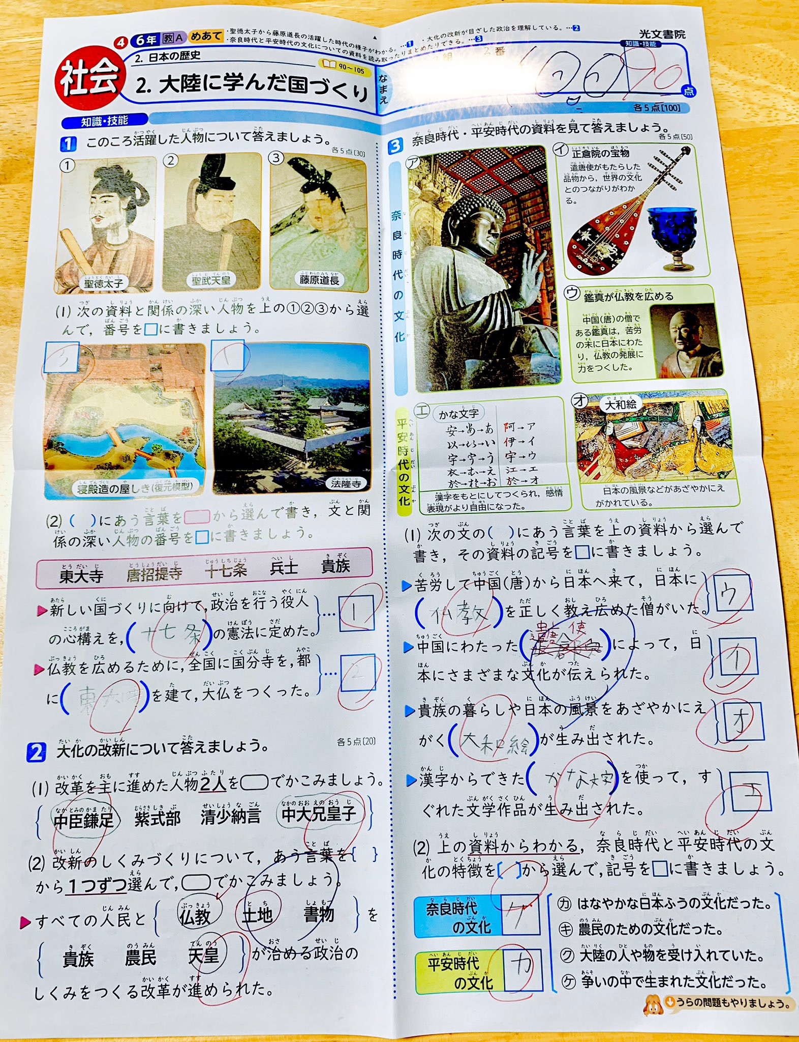 小学生テスト Twitter Search Twitter