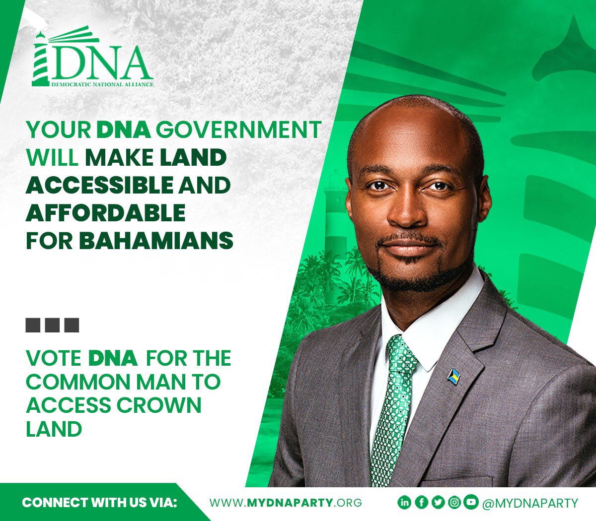 #GreenRevolution
#ChangeIsInMyDNA
#ChangeThatMakesSense