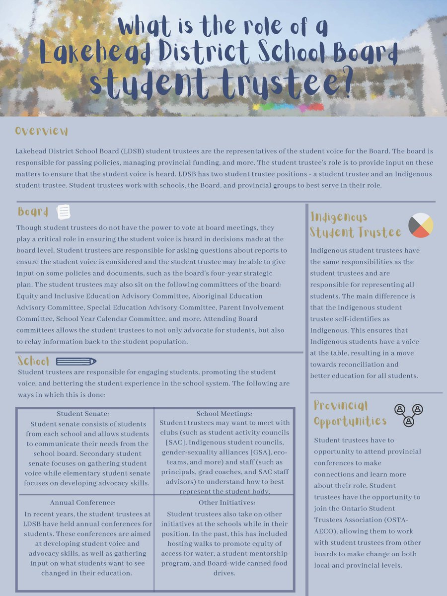 LakeheadSchools's tweet image. The Lakehead District School Board is seeking student applicants for the position of Indigenous Student Trustee! Interested students can view the attached posters for details and submit an application through their school by October 1st. #LPStb