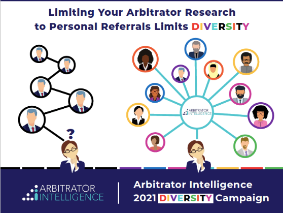 We are delighted to support the @ArbIntelligence 2021 Diversity Campaign!

Do something concrete to support #diversity in #arbitration today.

Spare 15 minutes and share your feedback about diverse arbitrators here: bit.ly/3lxaZRx