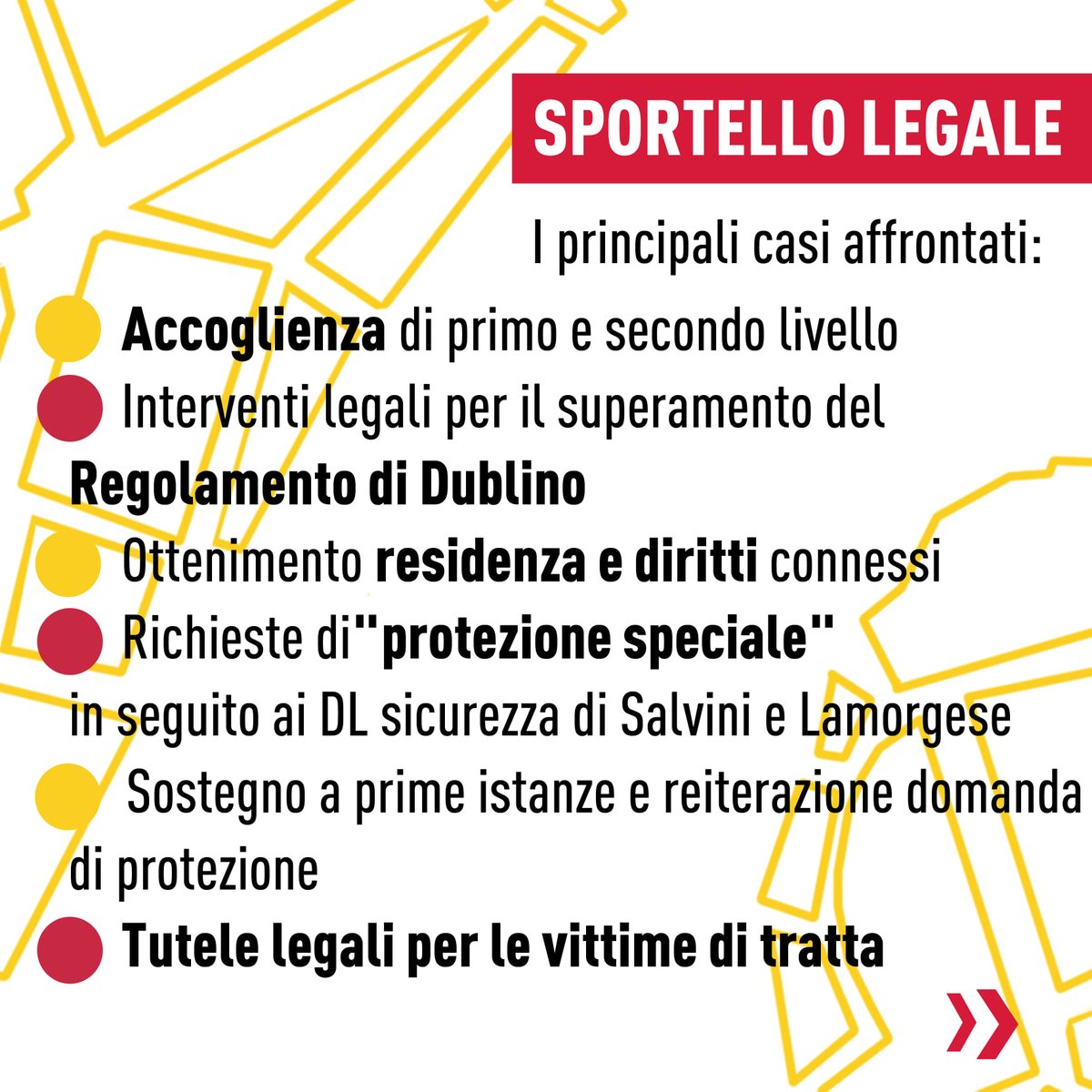 Pensare Migrante tweet media