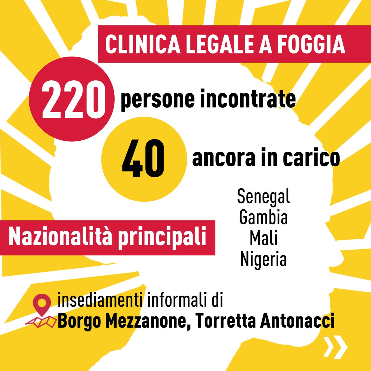 Pensare Migrante tweet media