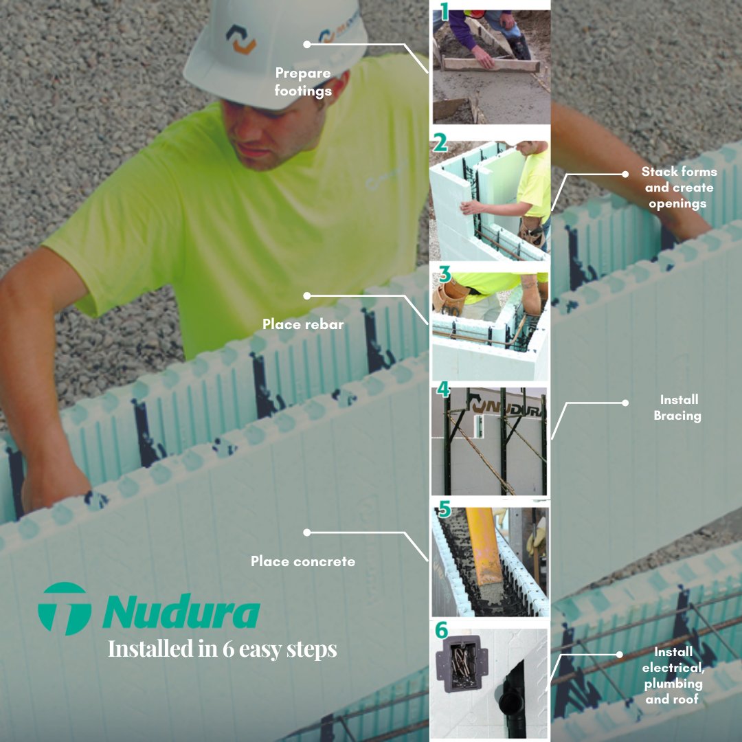 <a href="/NUDURAICF/">NUDURA Insulated Concrete Forms</a>'s are installed in 6 easy steps.

Having six wall elements in one product eliminates costly building steps and allows the building project to be constructed faster and more efficiently.