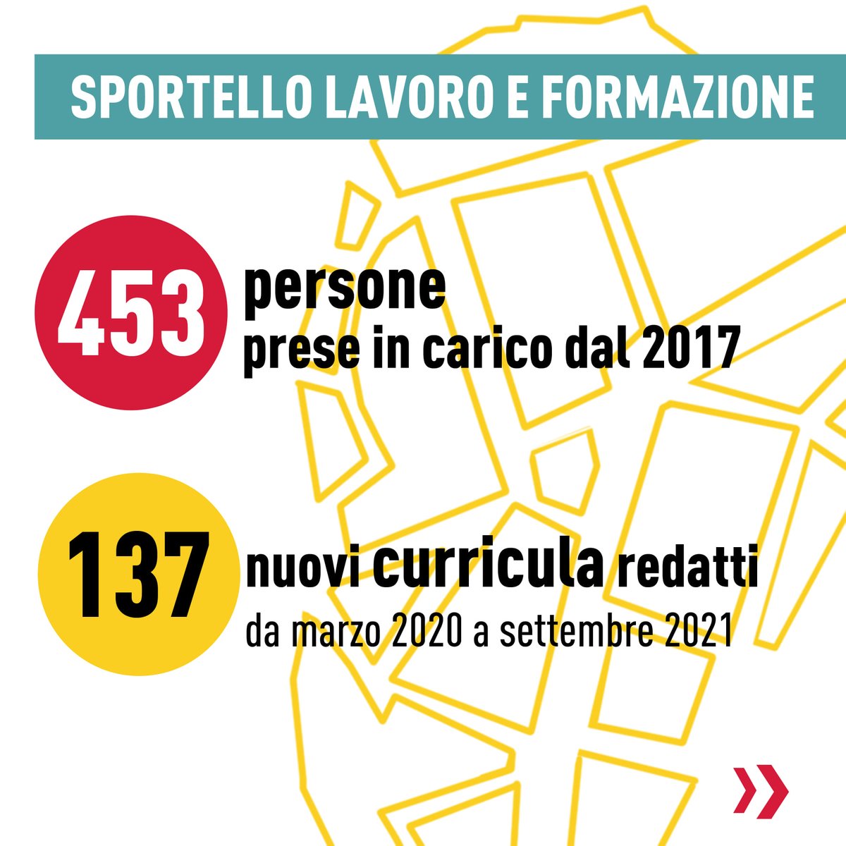 Pensare Migrante tweet media