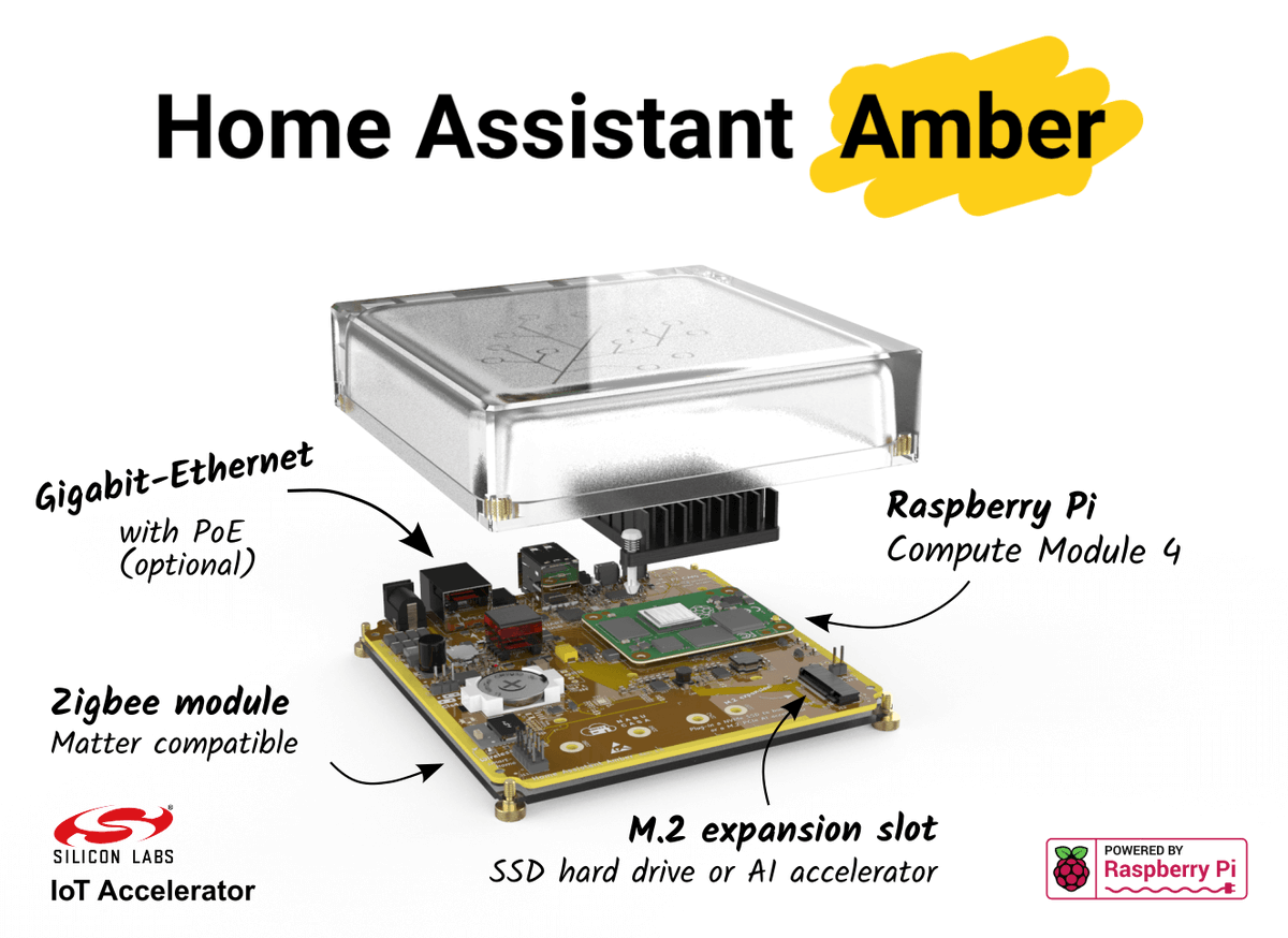 home_assistant's tweet image. Introducing Home Assistant Amber 💛

Device for both beginners and home automation enthusiasts and easiest way to get started with Home Assistant. Future proof, ready for current and upcoming home automation protocols, and upgradable. 

Join crowdfunding crowdsupply.com/nabu-casa/home…