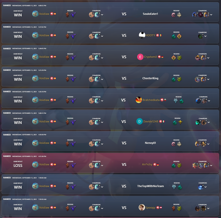 Ayer fui INCAPAZ de sacar una puta nami en casi 10 partidas y hoy he tenido la combinación de exodia en cada puta partida, he pasado de 20% de wr a 90% de un día para otro, simplemente porque hoy era jesucristo robando, no se yo cada vez veo más rng en el juego :/