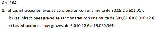 CALalicante's tweet photo. Estas acciones comunicativas serían eficaces si viniesen acompañadas de las sanciones establecidas en el artículo 104 de la ordenanza para quien no la cumpla. https://t.co/VjMCqyC0GF