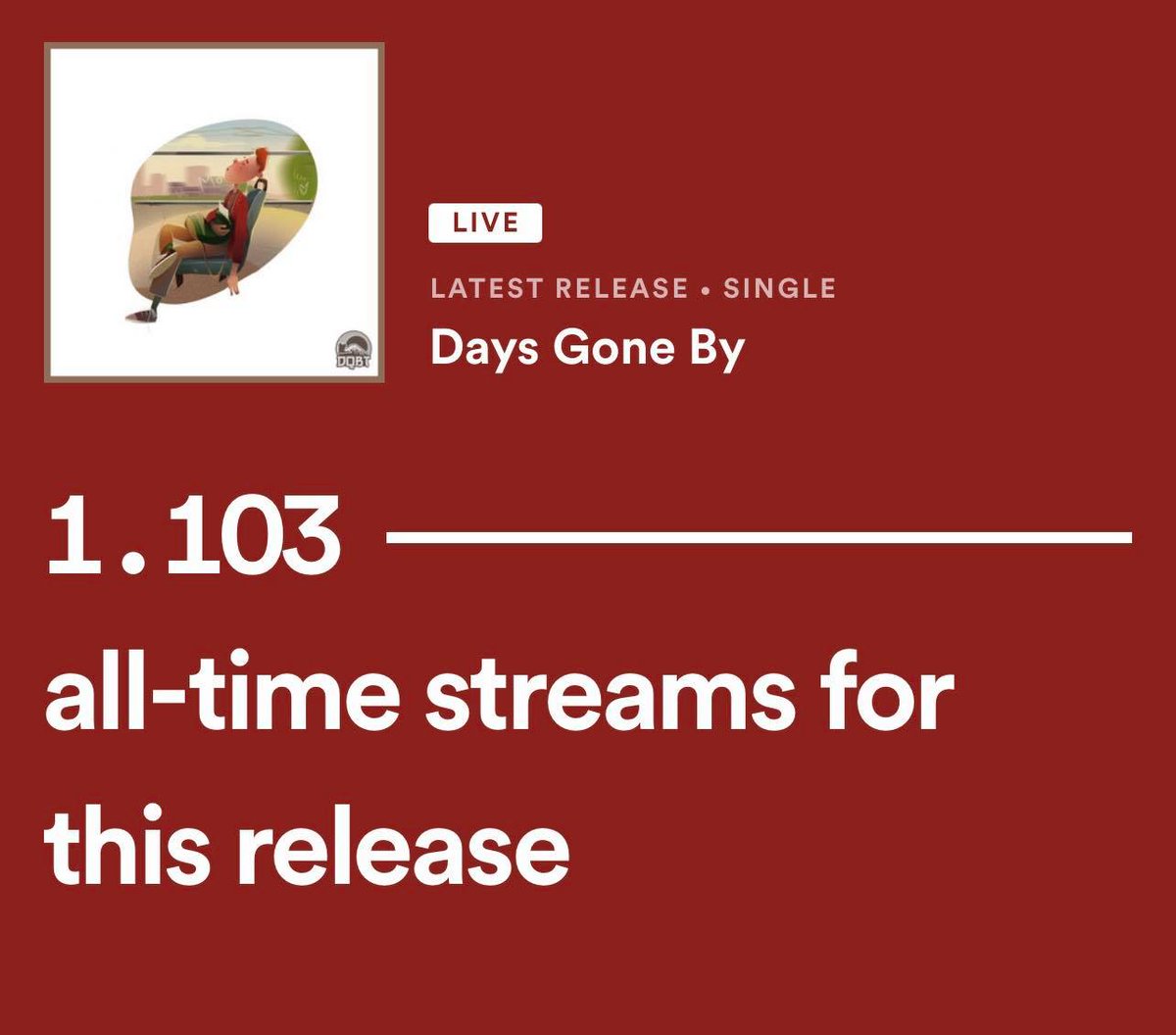 🎶 Listen to my Song on Spotify- open.spotify.com/track/02mAFqdh…
🎶 Listen to my Song on Apple Music - music.apple.com/ro/album/days-…
#retro #hiphopbeats   #chillhiphop #lofiart #lofiandchill #lofirap #anime #lofiislife #chill #lofiu #chillbeat #lofianime #lofi #LofiHipHop