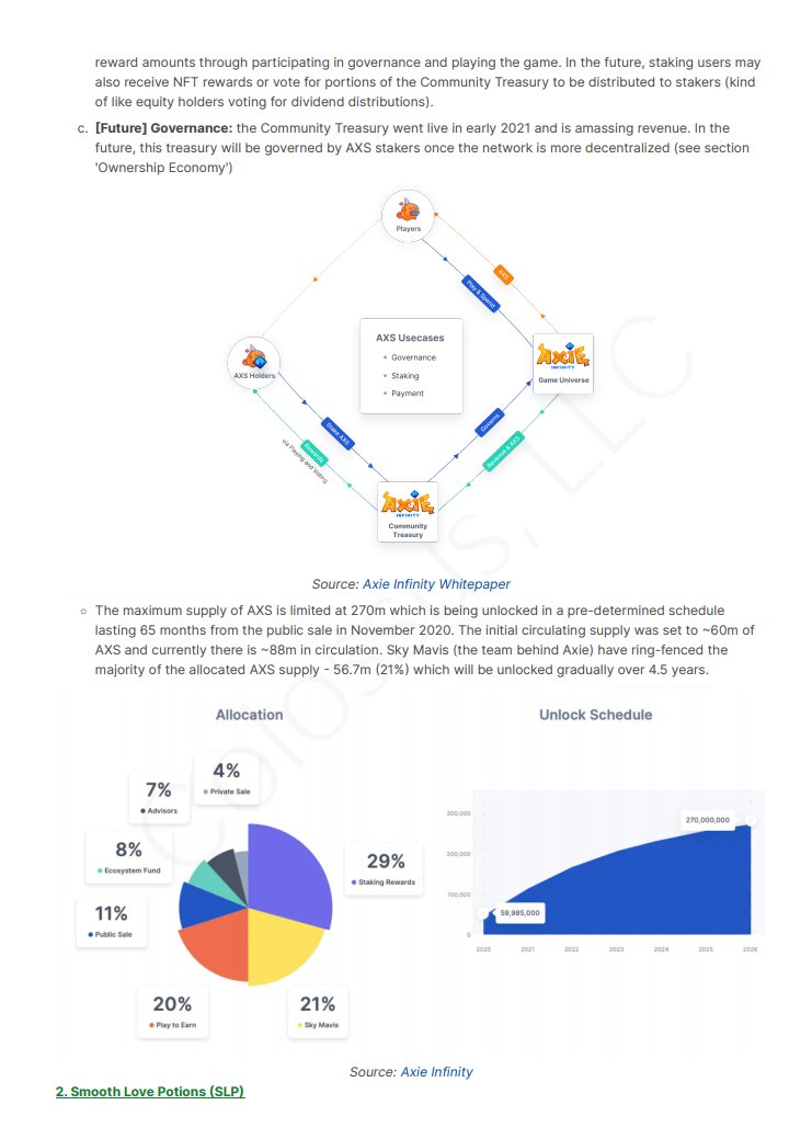 patrick_oshag's tweet photo. For every podcast these days, the @joincolossus team prepares deep research. We are toying with sharing that as part of our process. 

Here's a test: our report on Axie Infinity that helped me prep for today's podcast

Feedback welcome

https://t.co/Xw59GA06S6 https://t.co/9Ci6MBgggs
