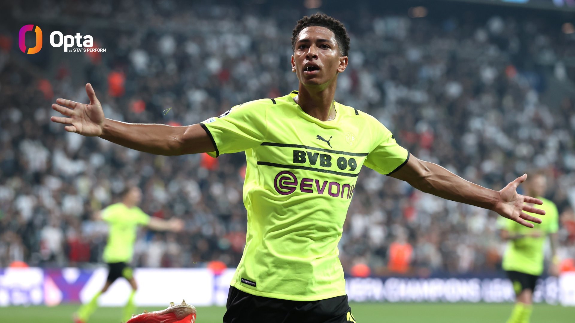 Optafranz On Twitter 18 Jude Bellingham Bvb Ist Mit 18 Jahren Und 78 Tagen Der Jungste Spieler Der In Zwei Cl Einsatzen In Folge Trifft Er Lost Damit Kylian Mbappe Ab 18j