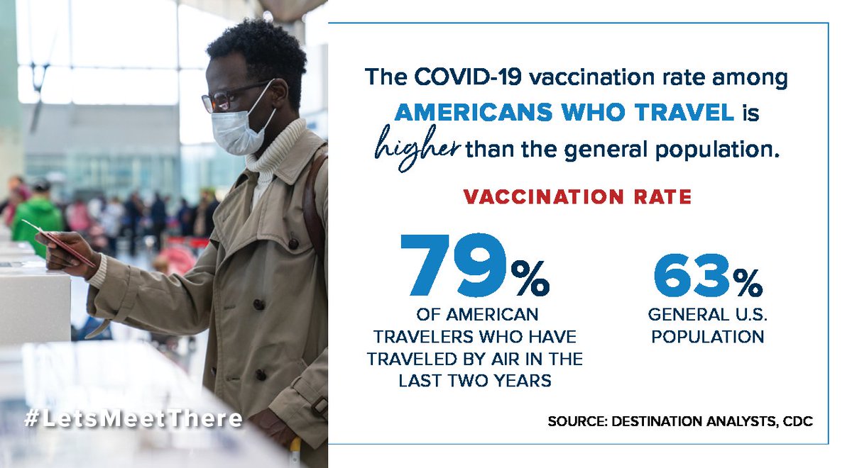 U.S. Travel tweet media