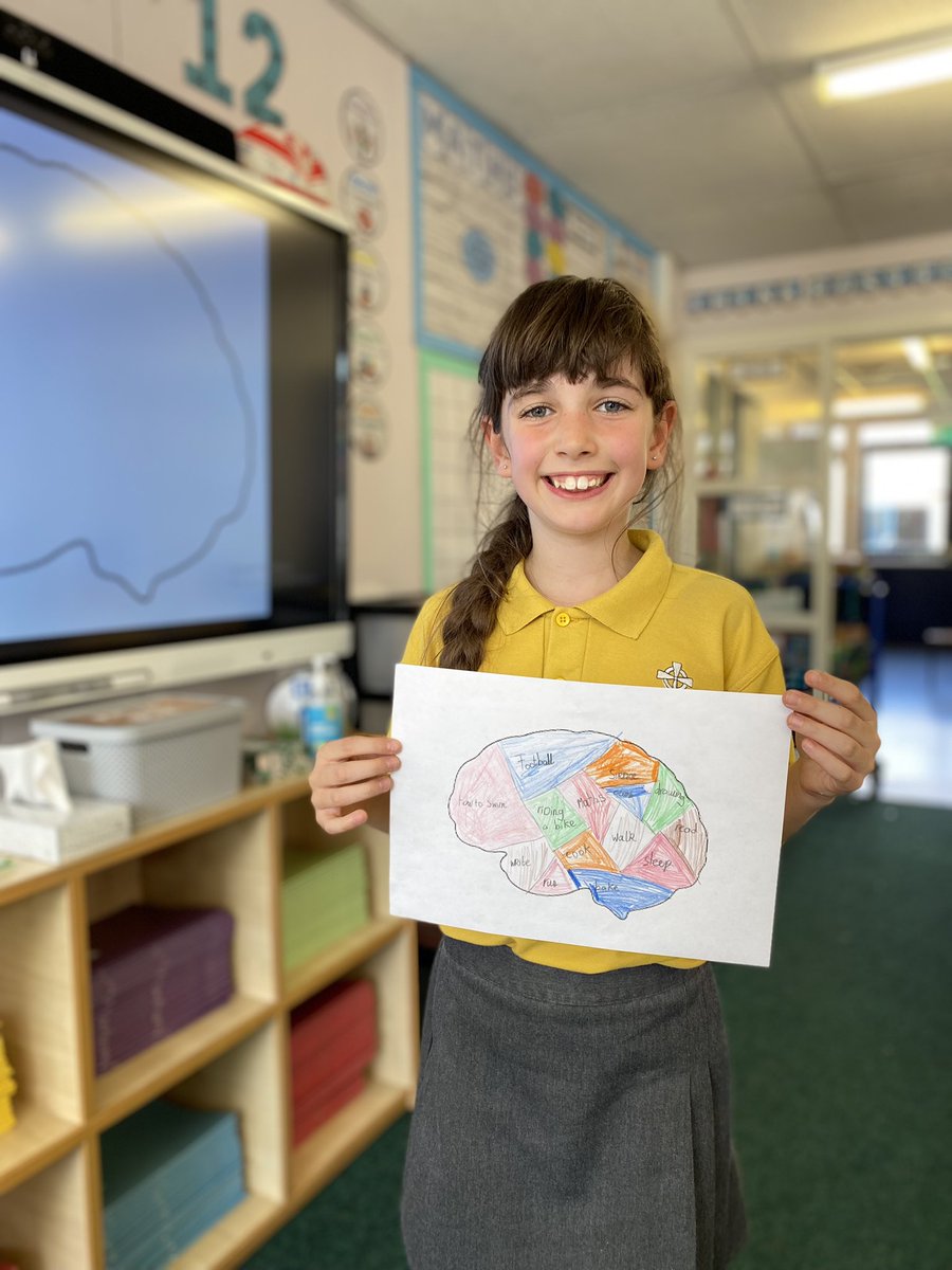 sbcps1's tweet image. Year 3 have enjoyed finding out all about how their brain associates many things to help them learn and remember! ✅ 
#learnhowtolearn 🤔🧠
 #growthmindset 💭