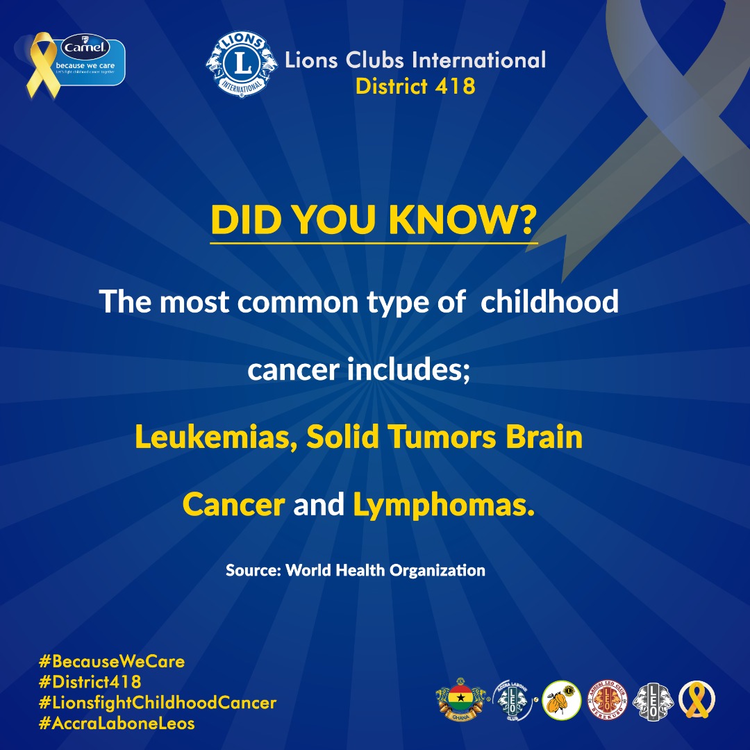 accralaboneleos's tweet photo. Did You Know?? #ChildhoodCancerAwarenessSeries.
#becausewecare
#YellowForTheChildren
#LaboneLeos
#WeServe
#District418 https://t.co/VNgzAzdM7f