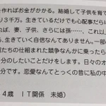 恋愛、結婚、子育てには興味ない一生独身男性の最終形態がこちら!