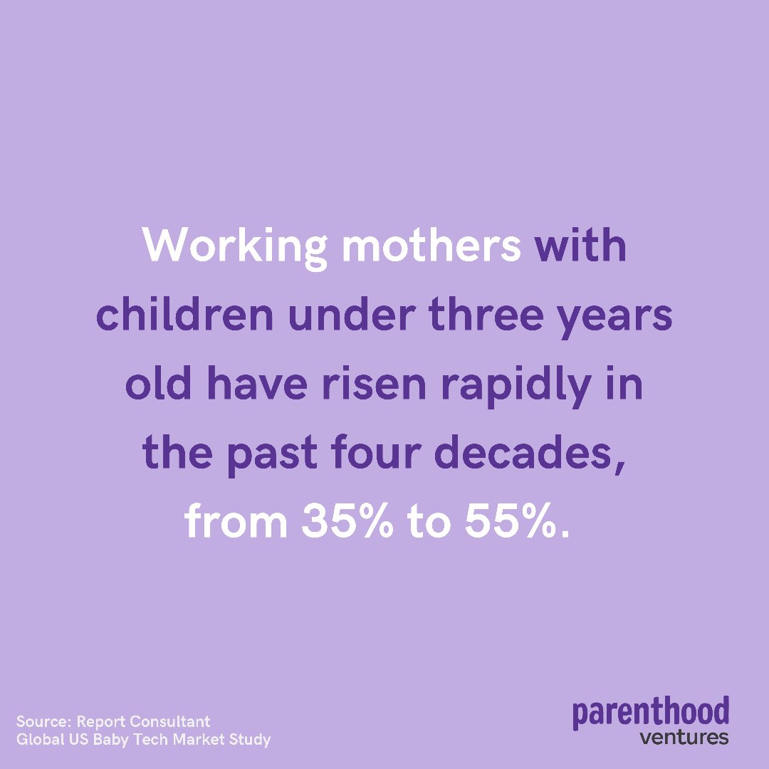 ParenthoodVntrs's tweet photo. Working parents comprised 32.7% of the US labor force in 2016, and we imagine this number has grown with more #remote work options for families!
#ParentTech #futureofparenting https://t.co/k93svVd6RA