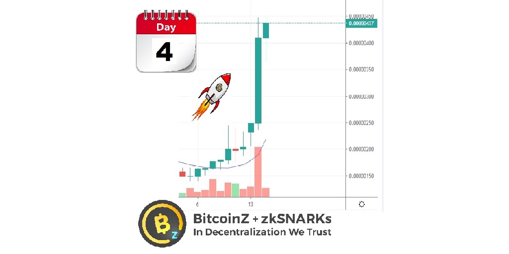 CapitalBull Mortgage (@nobankbull) on Twitter photo π DAY FOUR of the #BTCZ #BitcoinZ Trading Contest!
πππHOLY MOLY πππ
π Contest:
stex.com/post/bitcoinz-β¦
π° Press Release:
einpresswire.com/article/551049β¦
π How to buy Video:
m.youtube.com/watch?v=YQxhqWβ¦
π’ STEX buy BTCZ:
app.stex.com/?ref=14578302
π Learn:
getbtcz.com π DAY FOUR of the #BTCZ #BitcoinZ Trading Contest!
πππHOLY MOLY πππ
π Contest:
stex.com/post/bitcoinz-β¦
π° Press Release:
einpresswire.com/article/551049β¦
π How to buy Video:
m.youtube.com/watch?v=YQxhqWβ¦
π’ STEX buy BTCZ:
app.stex.com/?ref=14578302
π Learn:
getbtcz.com