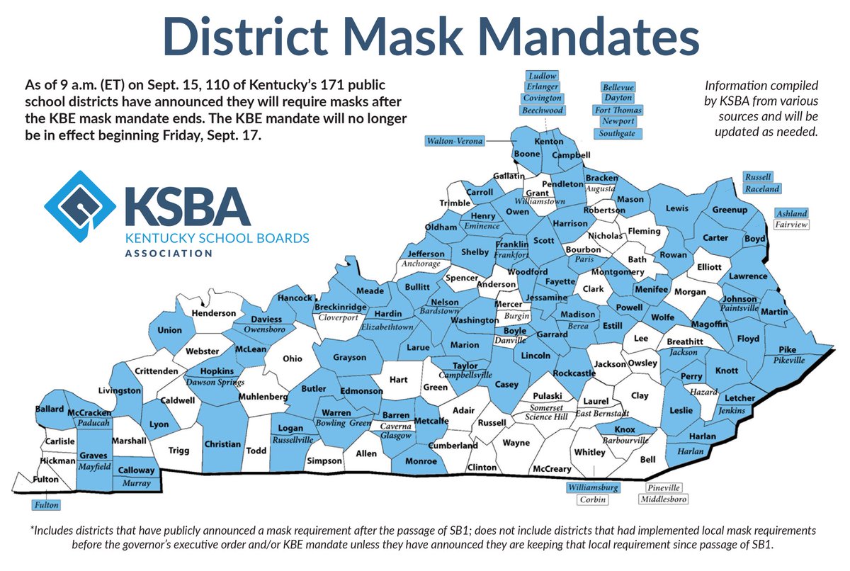 As of Wednesday morning, 64 percent of Kentucky's 171 school districts have announced they will continue to require all students, staff and visitors to wear masks after SB1 goes into effect on Friday eliminating the statewide mask mandate in Kentucky public schools.