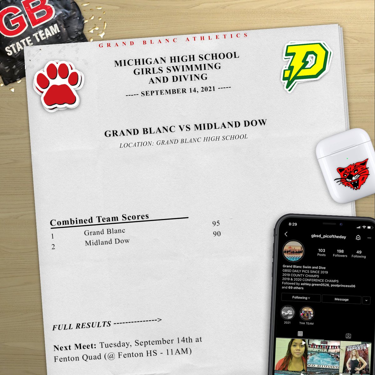 _GB_Athletics_'s tweet photo. Girls swim and dive results from Tuesday, September 14th vs Midland Dow 🐾🏊‍♀️ https://t.co/whtlc44M81