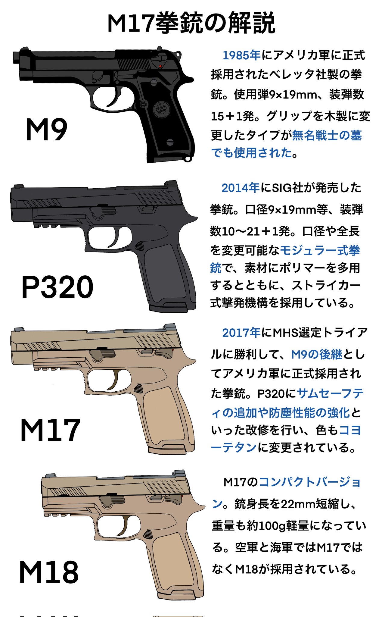カード式 世界のピストル 楽天市場】ハートフォード 発火モデルガン コルト M1877