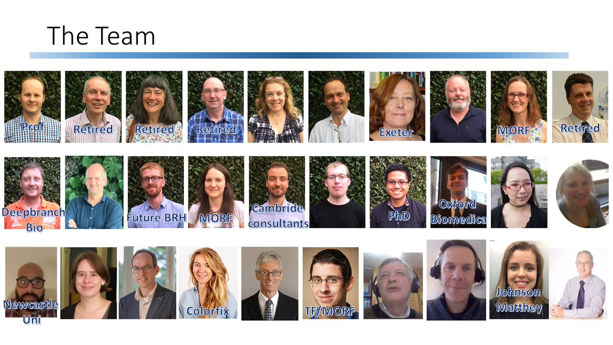 Detox_Project's tweet image. Thanks to all the DETOX Team for your fantastic efforts, ideas, insights and collaboration over the last 5.5 years!
@GavinHThomas @lilley_ks @biomembranenmr @MCMethacrylates @PrebenKrabben @IngenzaLtd @JosephWebb11 @VickiSpringth @LucaRossoni @ukCPI @sandyjmacdonald @biobasedchem