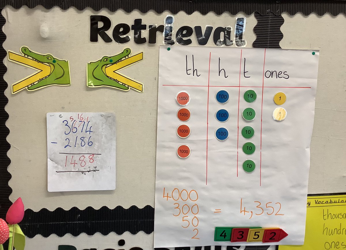 highachieverstm's tweet photo. Welcome to year 5! We have had an exciting couple of weeks. #stmmaths #stmplacevalue https://t.co/xLKNBNKCWh