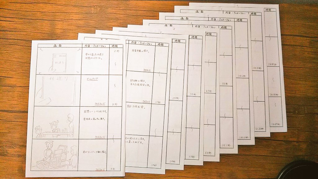 パラパラ漫画制作所 センガケンゾウ 1 Ken 0 Twitter パラパラ漫画制作所 センガケンゾウ 1 Ken 0 Twitter