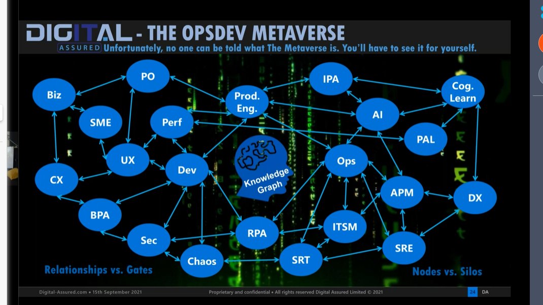neilttweet's tweet image. @Jonathon_Wright  #DevOpsFestival