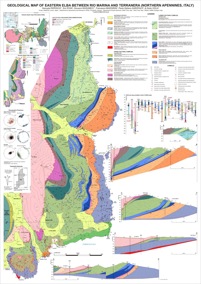 soc_min_pet's tweet image. Curios about the geology of the #Elba island? 
Check the #SIMPaper from Papeschi et al.(@CalamitaMan ). The map is the synthesis of many studies in the area and offers new insights on the geologic evolution of the island and the Northern Tyrrhenian Sea.
👉 doi.org/10.1080/174456…