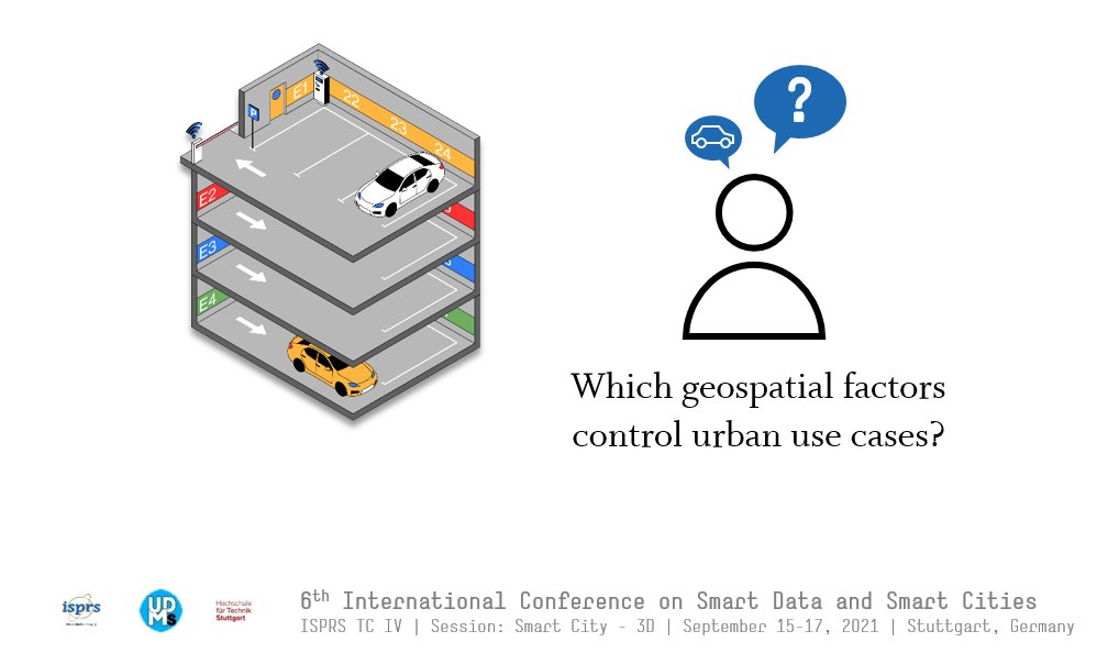 AlexanderRolwes's tweet photo. Have you ever asked yourself which geospatial factors control urban use cases - for example the occupancy in car parks?
Today I will present my research at the 6th International Conference on Smart Data and Smart City.
#smartCity #udms21 @i3mainz
See: https://t.co/NuxvqWlTMW https://t.co/IymsZcQbFF