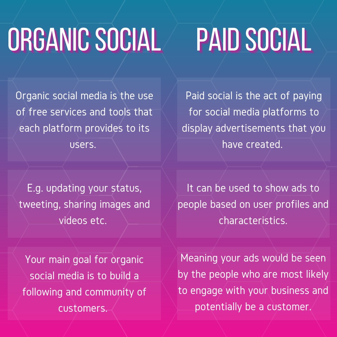 Acquiro Digital tweet media