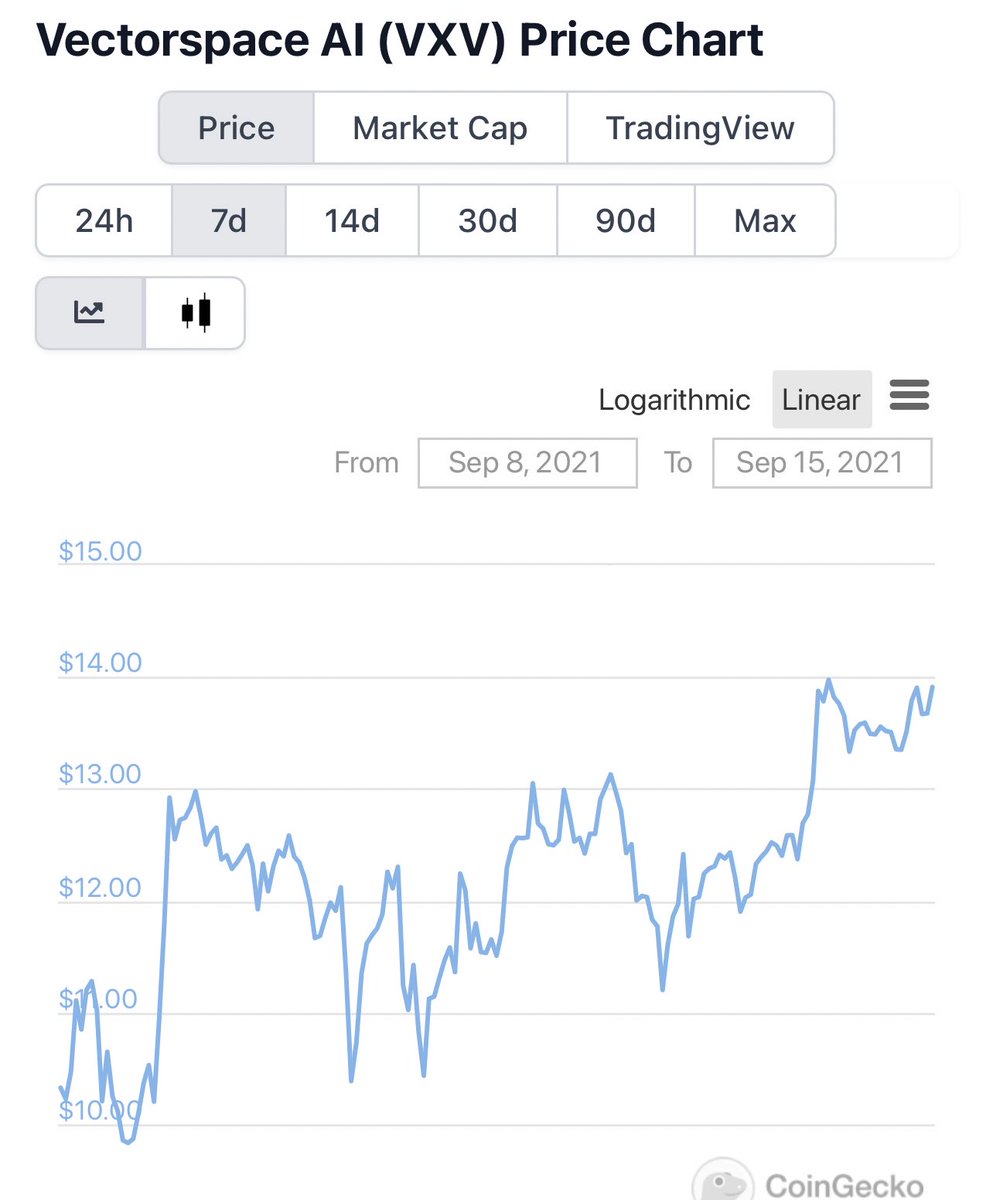 BITCOIN MAMI tweet media