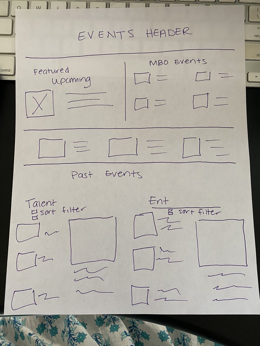 I miss my whiteboard and my UX team. #contentmarketing #uxisnotmyforte