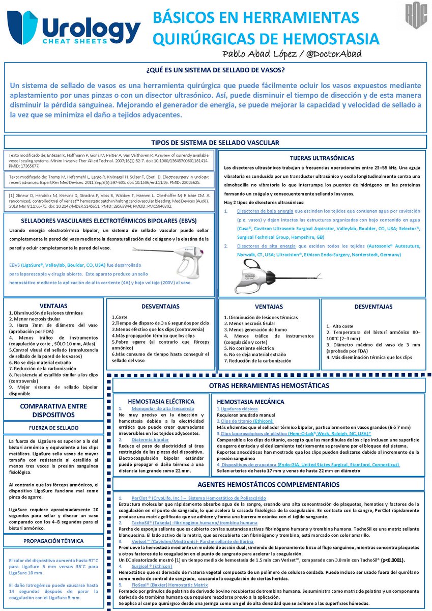 Hello friends! We are back after the summer break! 

🩸Haemostatic surgical tools are widely used in operating rooms around the world.  But how do they work? When to use them? 🩸

Don't miss this #urologycheatsheet created by <a href="/DoctorAbad/">𝙋𝙖𝙗𝙡𝙤 𝘼𝙗𝙖𝙙-𝙇𝙤𝙥𝙚𝙯</a> to know all their secrets!
<a href="/ROC_Urologia/">ROC Clinic</a>