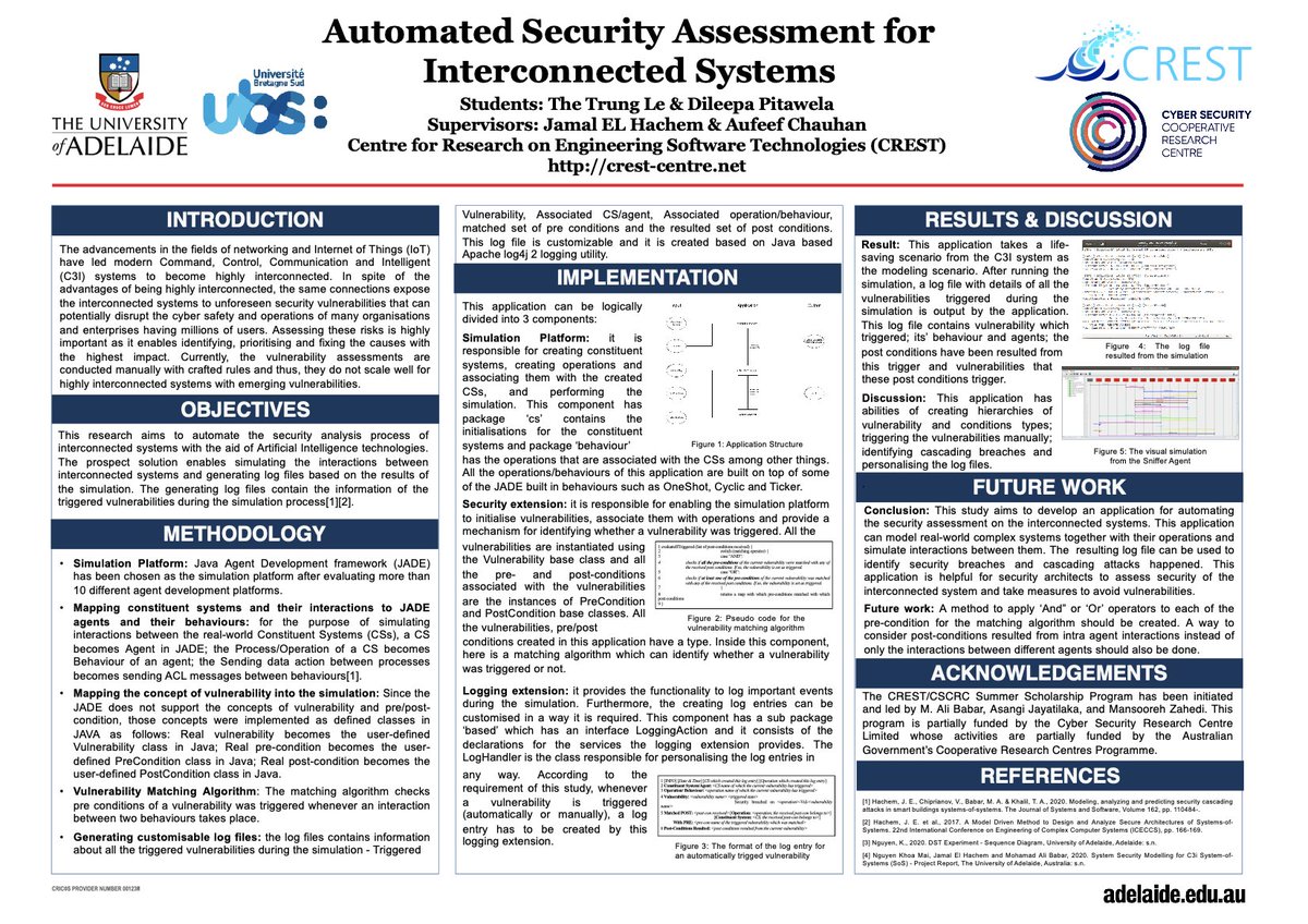 alibabar's tweet image. Excited 2 share a great outcome from #crestSummerProjects2020, funded by
@CSCRCoz. @crest_uofa collaborated wid @jamalElHachem, @UBS_universite, 4 #automated #security analysis support of #C3i #systems; details: bit.ly/2XmRV0e, #cybersecurity #securitybydesign