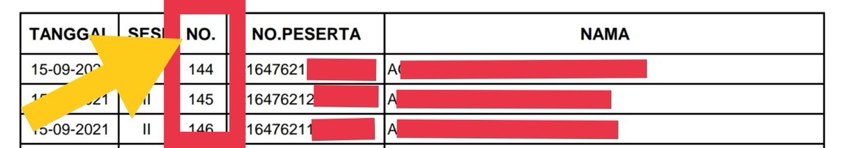 BKPSDM Surakarta tweet media