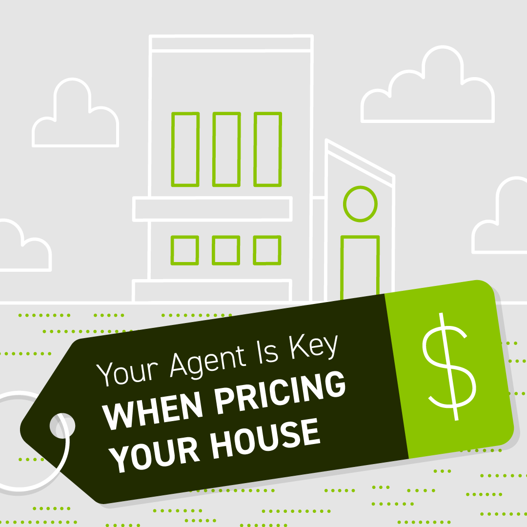 Alisha Lawton The Lawton Group KW on Twitter "Take a look at the