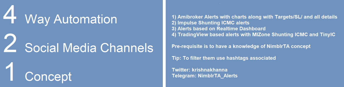 krishnakhanna's tweet photo. Announcing the 4 way automation based on #NimblrTA 
#ICMC #TinyIC #Impulse #CCI #MTF #Score #RRG #Quadrant #Shunting #OST #DojiStart #Reversal #Pullback #FreshBO

Twitter: https://t.co/mJktgYJarb
Telegram: https://t.co/cOyLHLiuS1
Open Portfolio: https://t.co/COs9f79Hoi @Deishma https://t.co/QFwtZ1FIkt