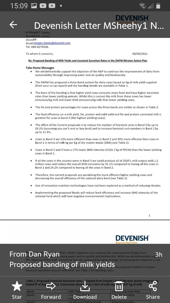 mountrivers12's tweet image. 40 kg over the threshold of band 2 here which puts me in band 3.Doesn't make since if ure over threshold with what they are proposing and % solids are good.