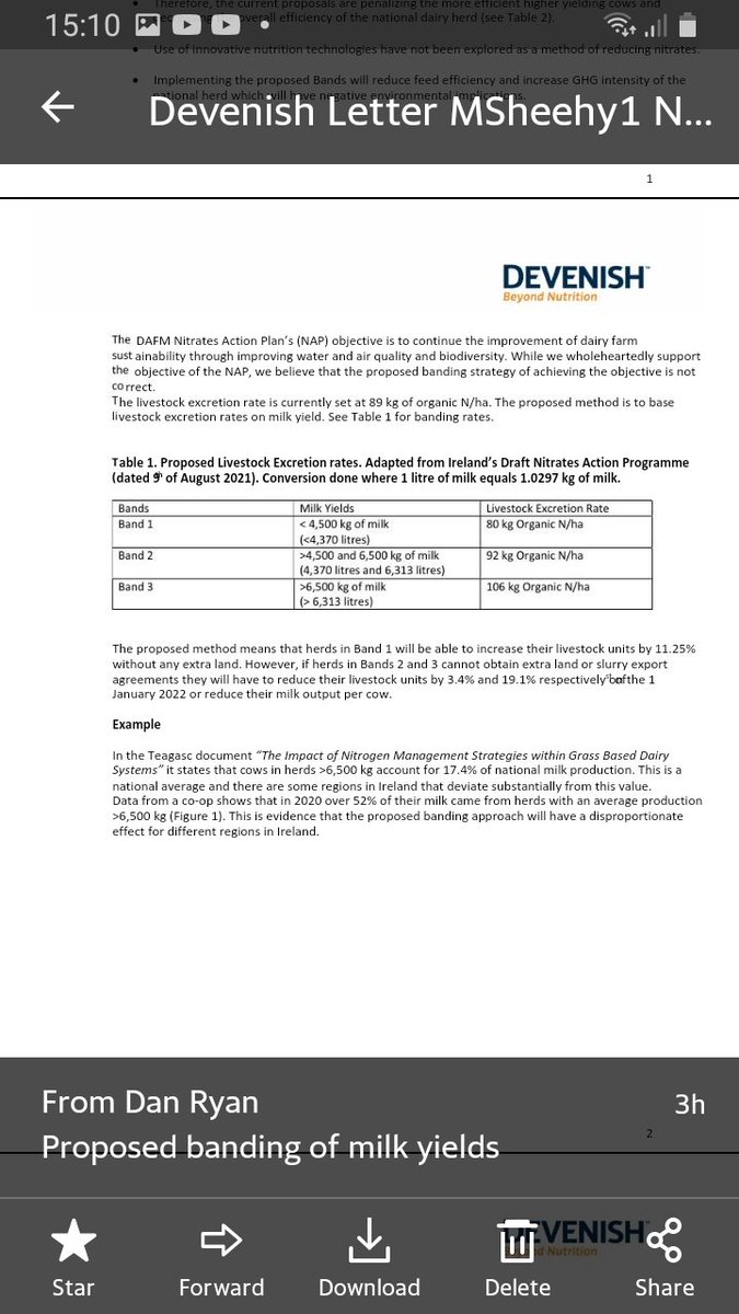 mountrivers12's tweet image. 40 kg over the threshold of band 2 here which puts me in band 3.Doesn't make since if ure over threshold with what they are proposing and % solids are good.