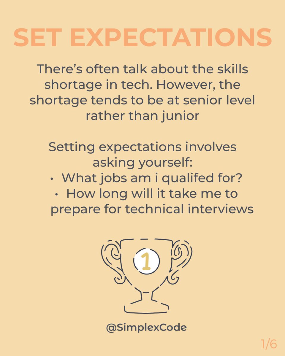 SimplexCode tweet media