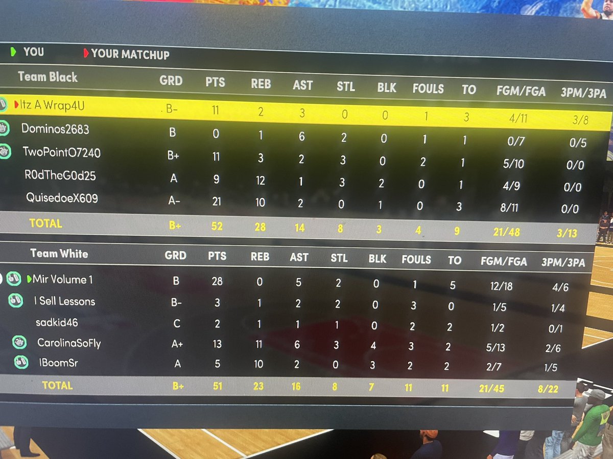 Volume 1 tweet media