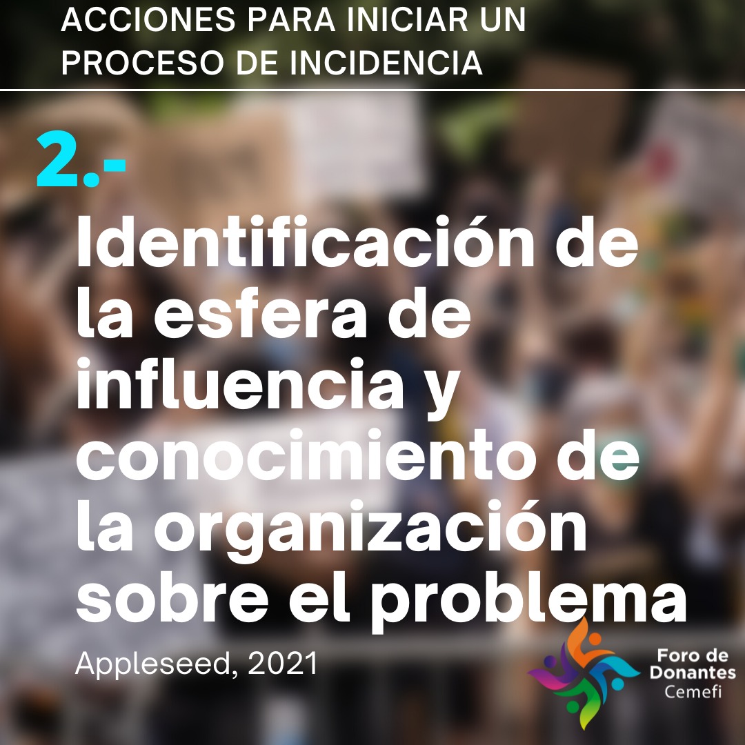 FDonantesCemefi's tweet photo. 🟡 #ForoDonantesCemefi
#AportesOSC #SiConLasOSC https://t.co/WcSSqnYSY4