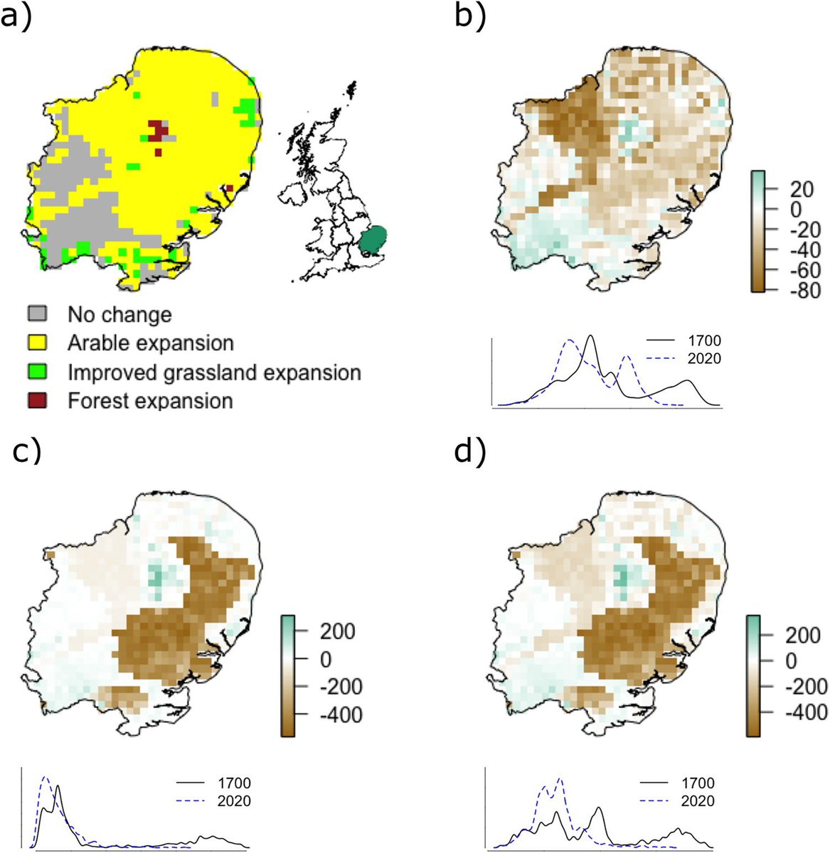Tori Bassett (@torijanes) on Twitter photo Change in #carbon storage in the East of England and the importance of a regional perspective for policy. Check out our new paper out today - Mapping regional impacts of agricultural expansion on terrestrial carbon storage. Available #OpenAccess tandfonline.com/doi/full/10.10… <a href="/RSRS_OA/">Regional Studies, Regional Science (RSRS)</a> Change in #carbon storage in the East of England and the importance of a regional perspective for policy. Check out our new paper out today - Mapping regional impacts of agricultural expansion on terrestrial carbon storage. Available #OpenAccess tandfonline.com/doi/full/10.10… <a href="/RSRS_OA/">Regional Studies, Regional Science (RSRS)</a>