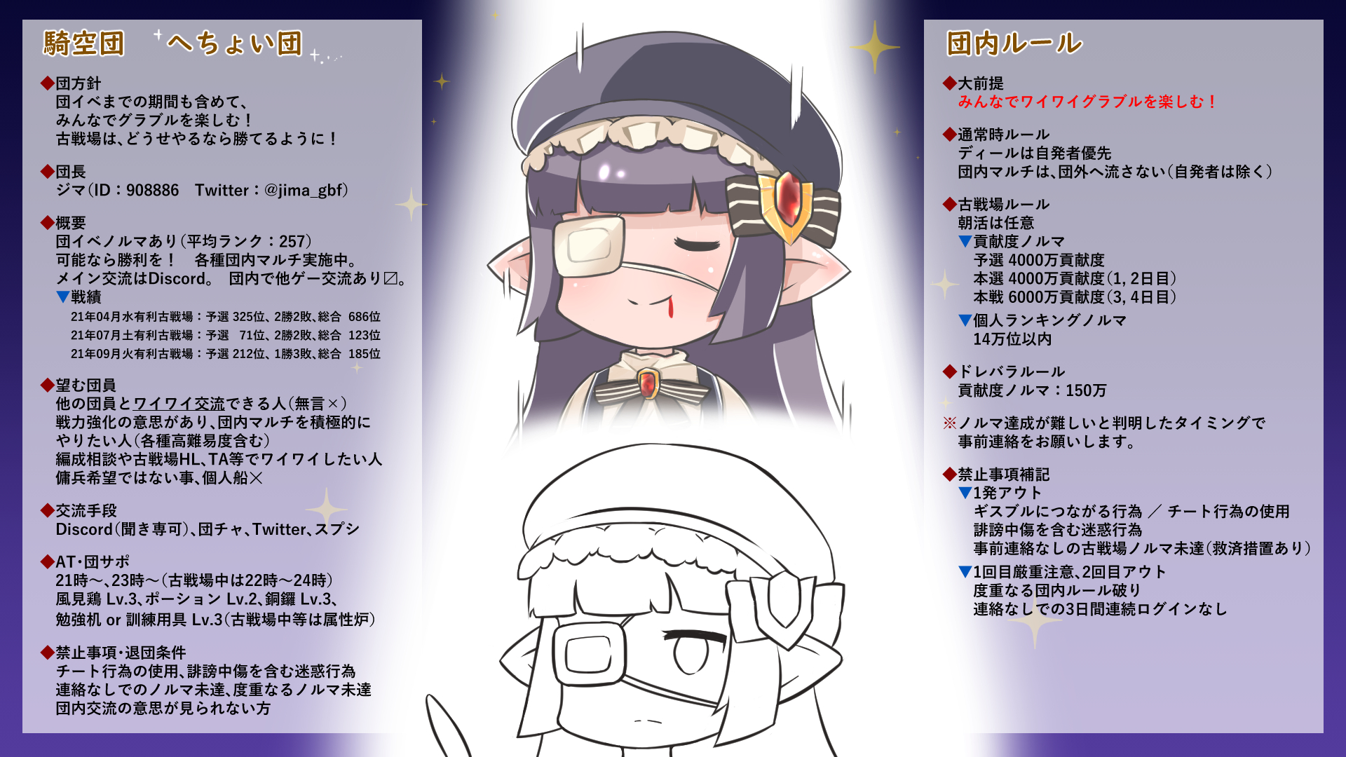 へちょい団 Hechoidan Twitter