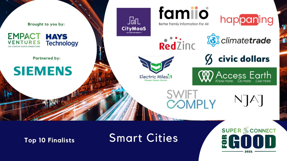 superconnectuk's tweet photo. The Super Connect for Good Top 10 #SmartCities Finalists selected by @SiemensMobility are:

@CityMaaS  
 
@famiioltd  
 
@Happaning 
 
RedZinc
 
@ClimateTrade 
 
@CivicDollars 
 
Access Earth
 
@swiftcomplyuk  
 
@Electricmiles1 

Not Just a Jewel

 https://t.co/TrfINA12Mu https://t.co/QvOKaBh9Ei