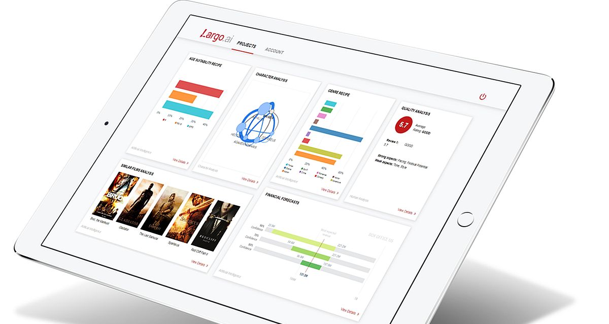 FIT_fund's tweet photo. #Startupfit Largo brings AI-driven forecasting tools to advertisers  https://t.co/J7YD053dI0 via @startuptickerCH #Swisstech #VDtech cc @sofyupdates @samiarpa @EPFL_Park https://t.co/RIDR2ppUtZ
