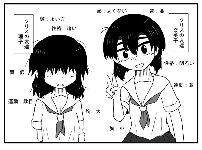 うちの子(クルシア)の友達紹介 